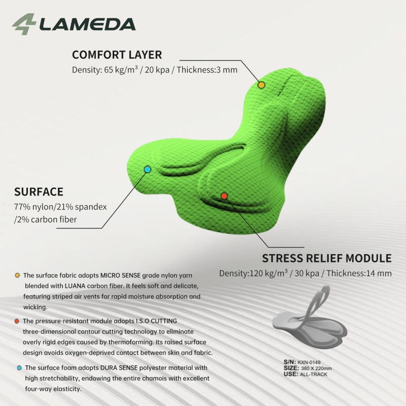 LAMEDA Women's Cycling Jumpsui - Cycling Gear Women Sale 评论和价格